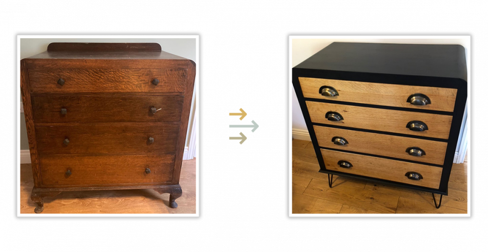 Upcycling for beginners 8 easy steps The Upcycle Company